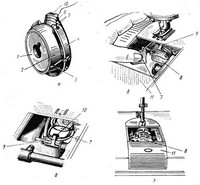 В случае вертикального челнока шпулька для швейной машины вставляется в шпульный колпачок.